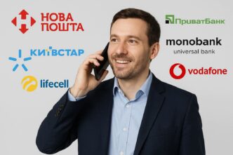Номери гарячих ліній Нова Пошта, ПриватБанк, Монобанк, Київстар, Vodafone, Lifecell