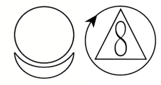АллатРа і Благотворче суспільство