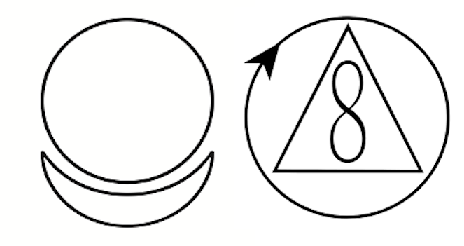 АллатРа і Благотворче суспільство