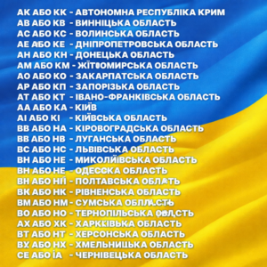 регіони по номерах