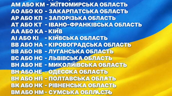 регіони по номерах