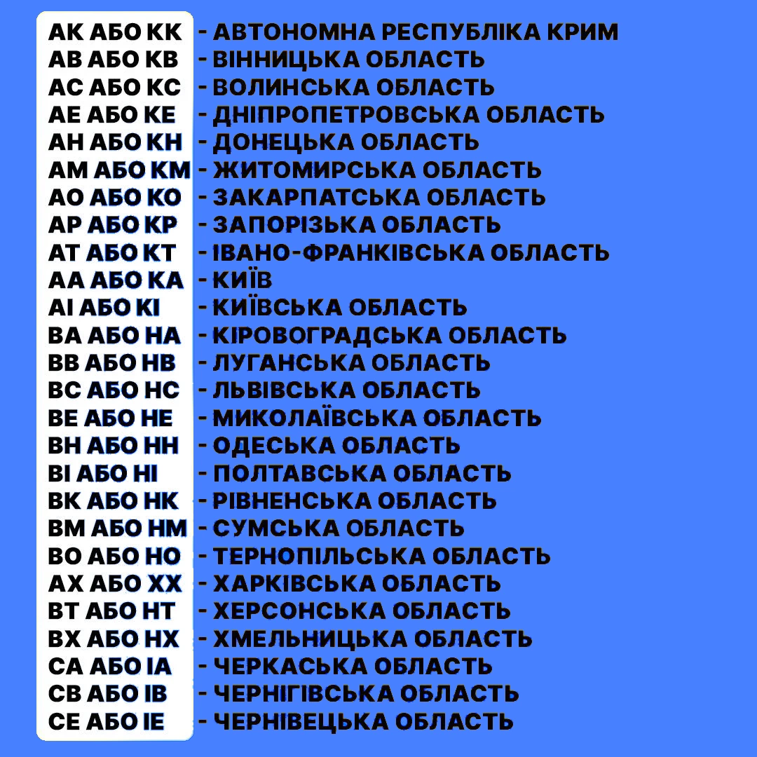 Як розшифрувати регіон України за автомобільним номером: повна таблиця кодів 2026 1