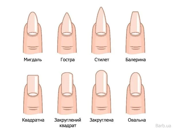 модний манікюр 2026