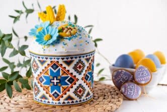 Великдень 2026