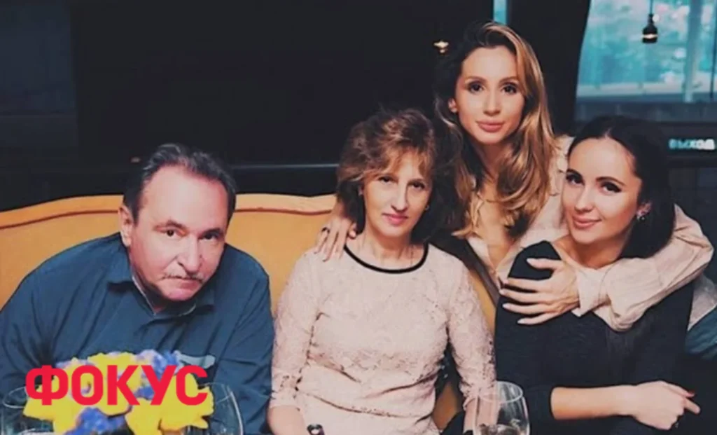 Біографія Світлани Лободи