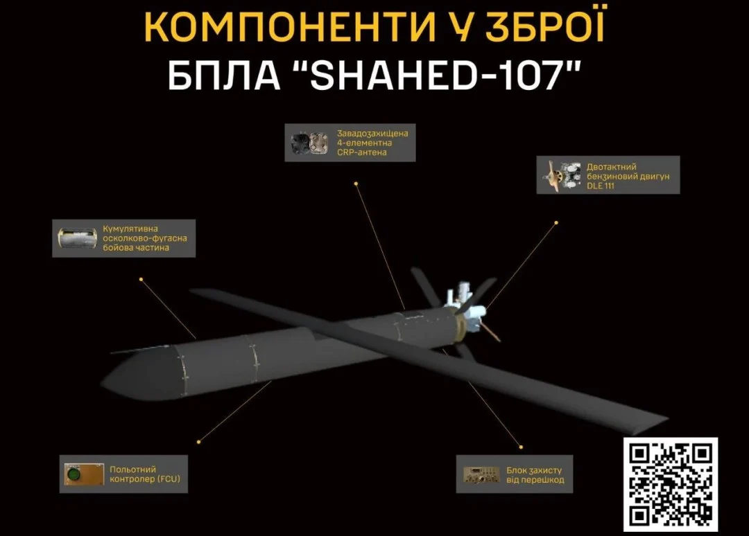 БпЛА Shahed-107