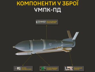 ФАБ-500Т з УМПК-ПД