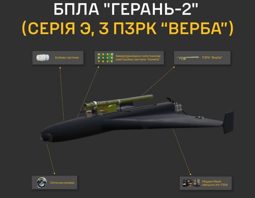 Герань-2 серії Э з ПЗРК Верба