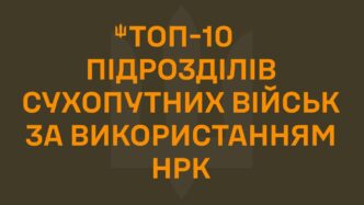 ТОП-10 підрозділів Сухопутних військ за застосуванням НРК — березень 2026 1