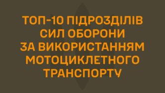Рейтинг Сил Оборони за застосуванням мотоциклетного транспорту: березень 2026 1