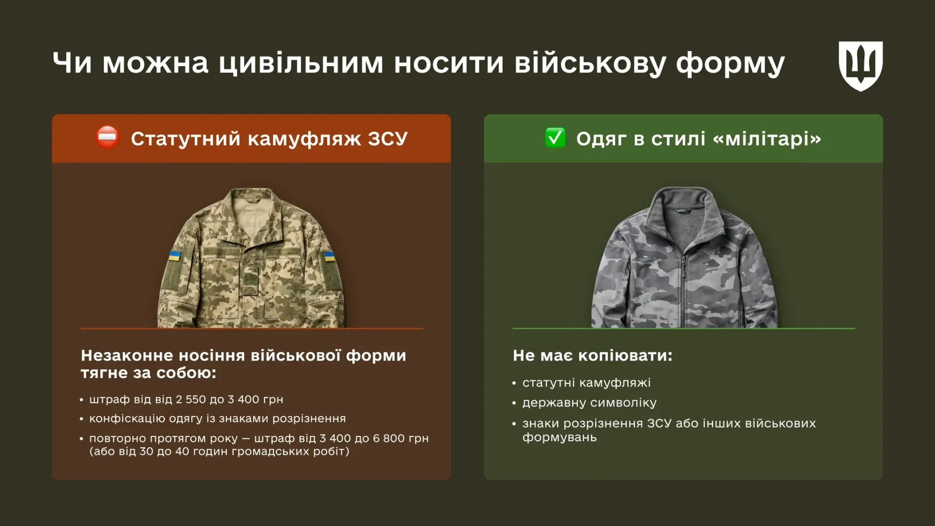 Штрафи за камуфляж