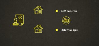 Тепер можна забрати єдине житло за 432 тисячі гривень боргу. Верховна Рада ухвалила закон про стягнення боргів 3