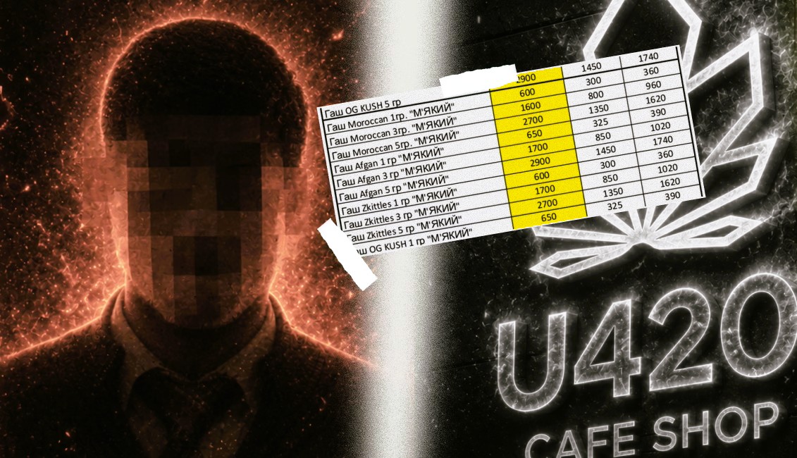 За 20 хвилин: менеджер U420 розкрив повну схему наркобізнесу 145