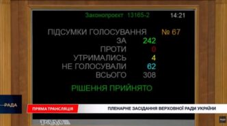 Рада прийняла спірний закон: судова реформа під загрозою провалу 21