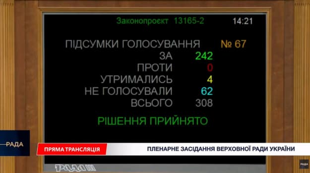 Рада прийняла спірний закон: судова реформа під загрозою провалу 24 Рада прийняла спірний закон: судова реформа під загрозою провалу 23
