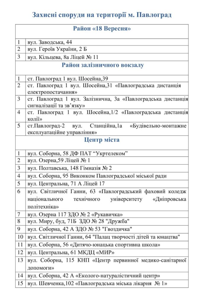 Павлоград: люди на мітингу через відсутність укриттів від КАБів 6 Павлоград: люди на мітингу через відсутність укриттів від КАБів 5