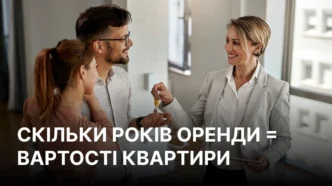 Скільки років оренди потрібно, щоб покрити вартість однокімнатної квартири в українських містах у 2026 році 479