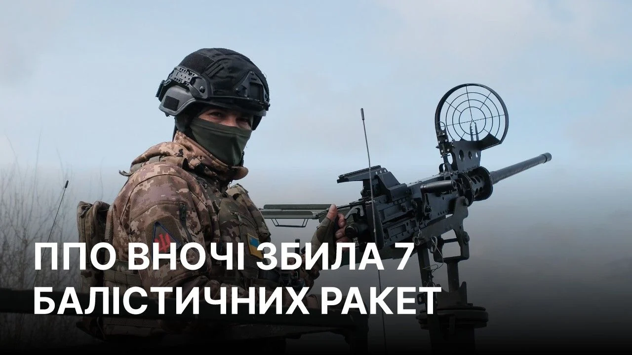 Російські ракетні та дронові удари по Україні 27 серпня: ППО збила 7 баллистичних ракет 25