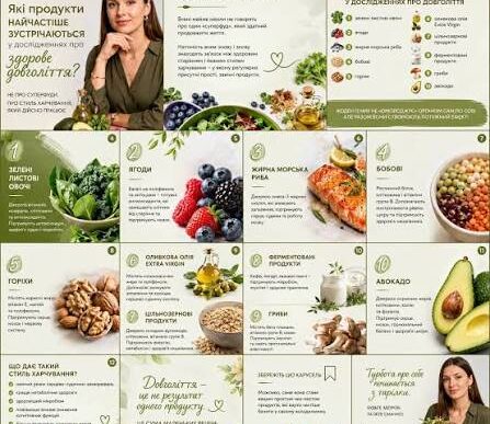Які продукти слід вживати щодня для довголіття, серця та мозку 8 Які продукти слід вживати щодня для довголіття, серця та мозку 7