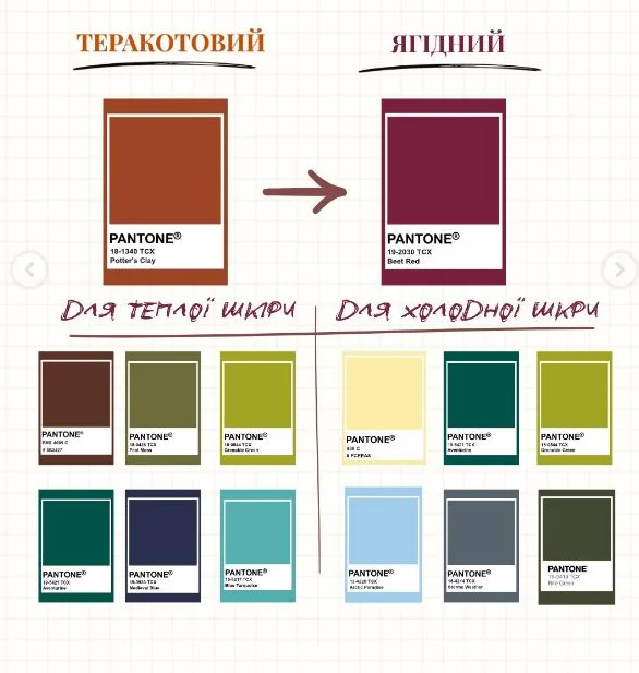 Осінні кольори, які не підкреслюють тон шкіри: рекомендації стилістки Олени Шевченко 12 Осінні кольори, які не підкреслюють тон шкіри: рекомендації стилістки Олени Шевченко 11