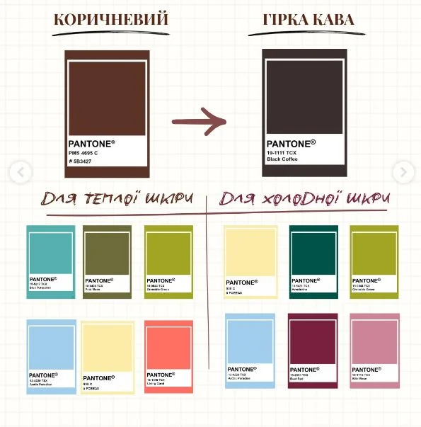 Осінні кольори, які не підкреслюють тон шкіри: рекомендації стилістки Олени Шевченко 10 Осінні кольори, які не підкреслюють тон шкіри: рекомендації стилістки Олени Шевченко 9