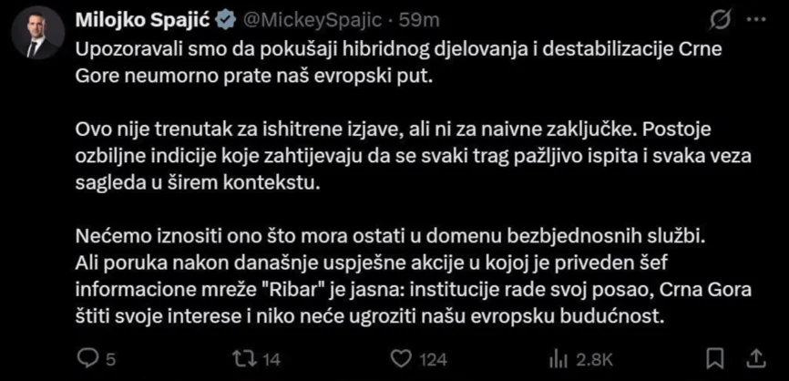 «Рибаря» Михайла Звінчука заарештували на Балканах: Провальна операція Кремля у Чорногорії 5