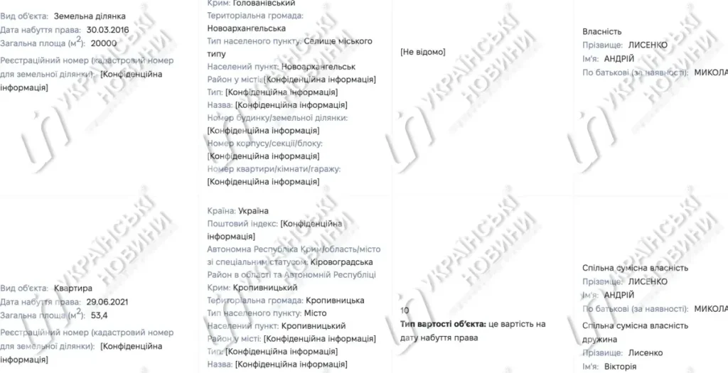10 грн за квартиру, купив заступник ТЦК Лисенко 5