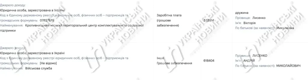 10 грн за квартиру, купив заступник ТЦК Лисенко 9