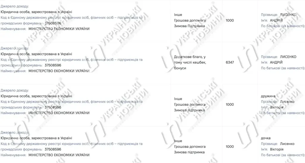 10 грн за квартиру, купив заступник ТЦК Лисенко 11